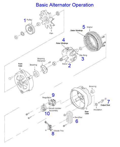29 Hitachi Alternator Wiring Diagram Wiring Diagram Info