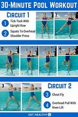 Images of Aquatic Fitness Exercises