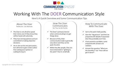 Communication Styles 2 How To Communicate With The Other Styles 1