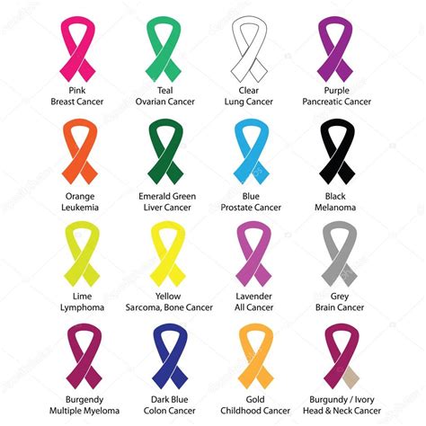 As mentioned earlier, cancer is the sign of the moon. Cancer color ribbons campaign vector — Stock Vector ...