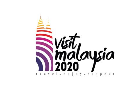 The layout is inspired by postal stamp with plain white background. #VMY2020 hashtag on Twitter