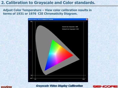 Ppt Accugray Grayscale Calibration For Image Display Workstations