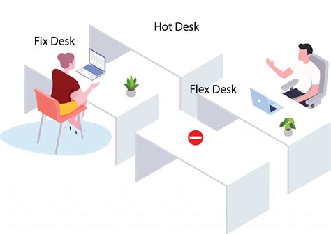 Workspace Hoteling Desk Management Room Manager Office 365