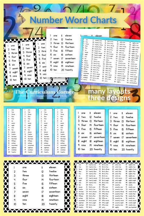 Printable Number Words Chart
