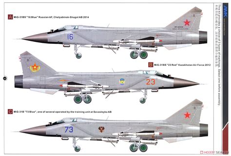 The aircraft was designed by the mikoyan design bureau as a replacement for the earlier. ミコヤーン MiG-31B/BS フォックスハウンド (プラモデル) 画像一覧