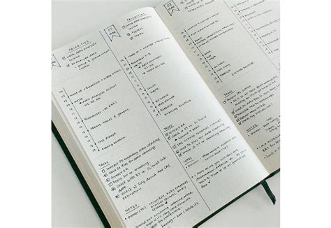 10 Tips For Using A Bullet Journal To Boost Creativity Wdd