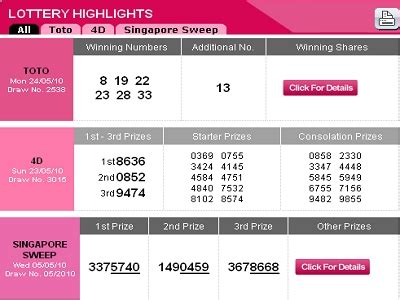 singapore toto result