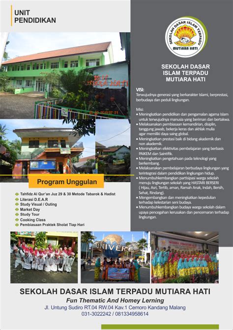 Memasukkan data profil ptk dari awal januari belum bisa sampai sekarang. Profil SD Sekolah Islam Terpadu Mutiara Hati Malang - PAUD ...