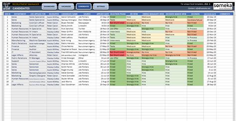Candidate Tracker Template Excel