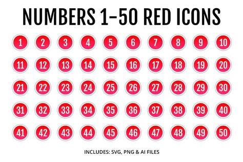 Numbers 1 50 Red Icons Style 2 Technology Icon Text Message Icon Icon