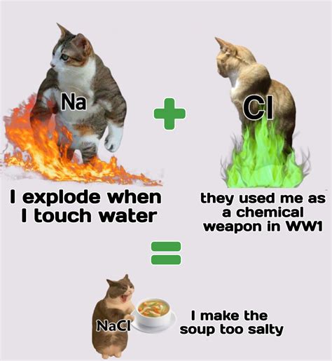 Chemistry Meme Rmemes Know Your Meme