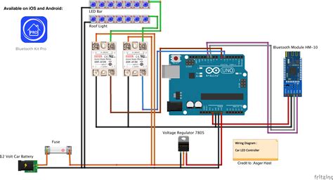 Wiring diagram for led driving lights awesome wiring diagram driving. Arduino and Car LED - Arduino Project Hub