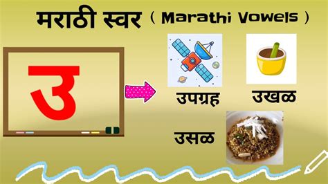 Marathi Swar Marathi Alphabets Marathi Vowels Marathi Mulakshre