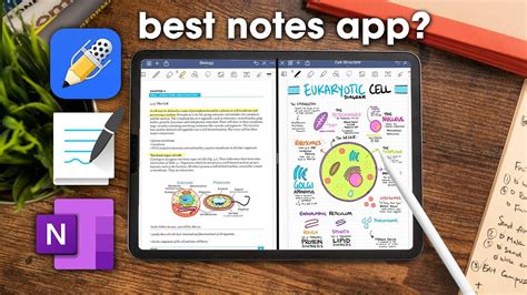 Best Note Taking Apps Evernote Onenote And More For Android And Ios