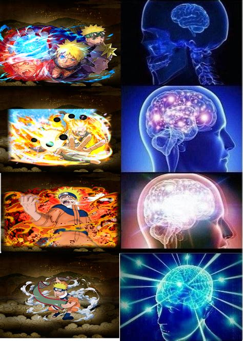 The Correct Hierarchy Of Naruto Units Rnarutoblazing