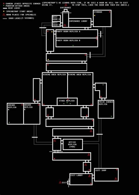Pin By Artistmcoolis On Fnaf Fan Made Map Layout Minecraft Build Idea