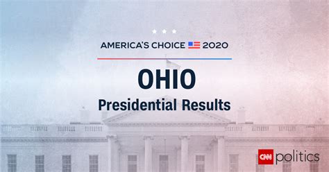 Ohio Presidential Election Results And Maps 2020