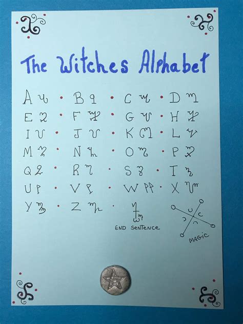 The Witches Alphabet Pagans And Witches Amino