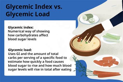 Glycemic Load Vs Index Tools For Blood Sugar Control