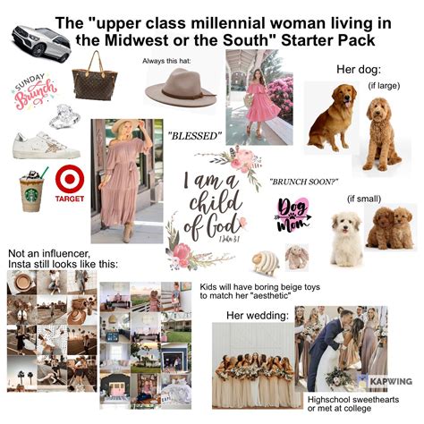 The Upper Class Millennial Woman Living In The Midwest Or The South