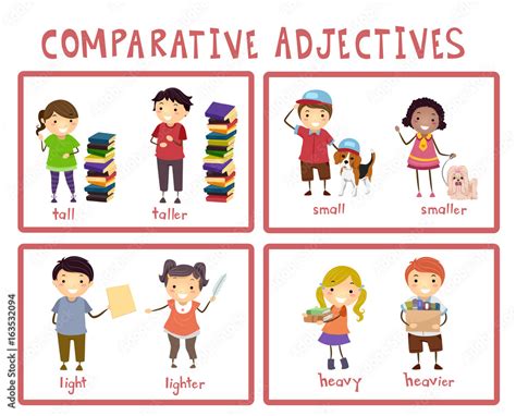 Comparative Adjectives Chart Clip Art