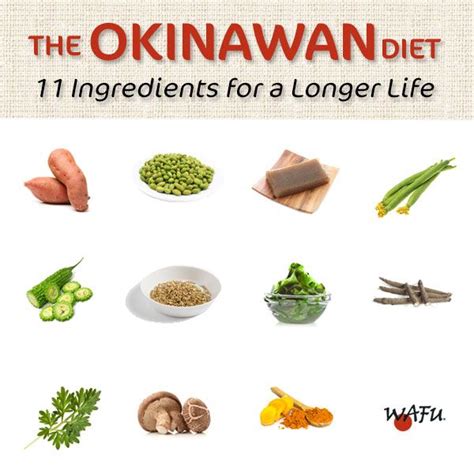 The Okinawan Diet In This Infographic Discover 11 Ingredients Found