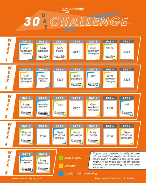 30 Day Challenge | everybody.org.uk