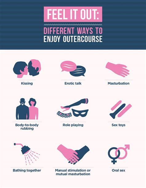 Think Outside The Box The Beginners Guide To Enjoying Outercourse