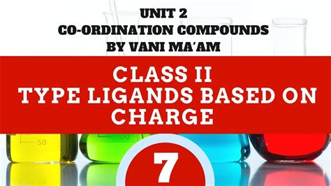 Type Ligands Based On Charge Part 7 Unit 9 Cbse Grade 12 Chemistry