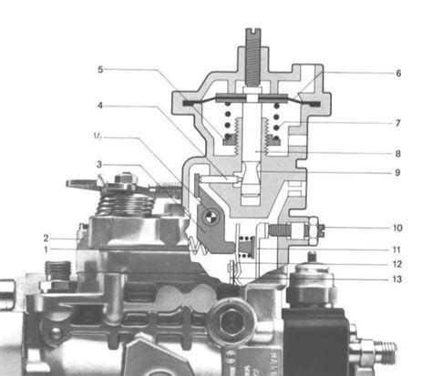 Bosch Ve Pump Parts Diagram My XXX Hot Girl