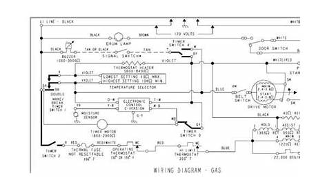 SOLVED: Wiring diagram for a kenmore 90 series electric - Fixya