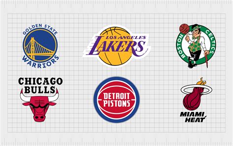 The Best Guide To All Nba Team Logos And Their History