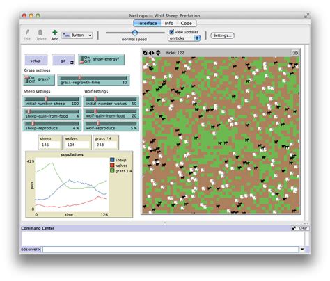 netlogo agent based modelling interface user ui modeling predator prey northwestern graphical wikipedia ecosystem introduce concepts often key computer ccl
