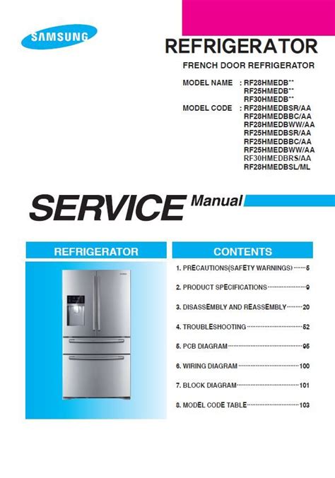 Samsung Refrigerator User Manual Pdf