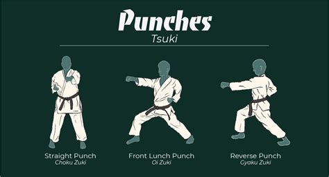 Karate Moves For Beginners