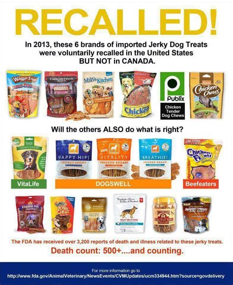 The 10 best wet dog food brands click here. Recalled — In 2013, these 6 brands of imported Jerky Dog ...