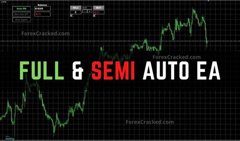 Full And Semi Auto Free Forex Ea Download Forexcracked