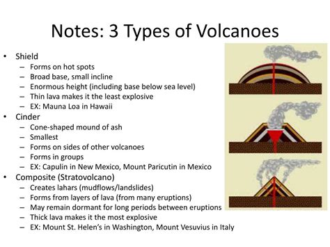 Ppt Volcanoes And Earthquakes Powerpoint Presentation Free Download Id 3076149