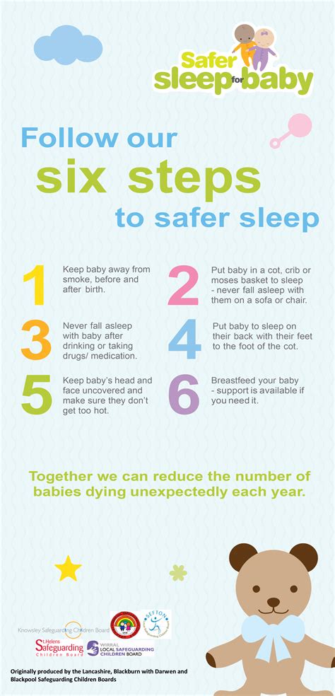 New Safer Sleeping Campaign Launched On Merseyside Liverpool Express