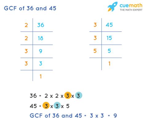Gcf Of 36 And 45 How To Find Gcf Of 36 45