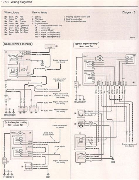Astra H / VXR Wiring Diagram