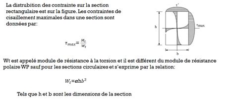 Torsion Btp Rdm Cours De Resistance De Materia