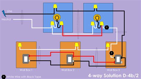 How To Wire Multiple 4 Way Switches Wiring Work
