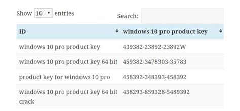 Windows 10 Pro Product Key 3264 Bit All Versions 2019