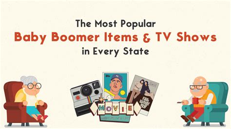 Popular Baby Boomer Items And Tv Shows Coventry Direct