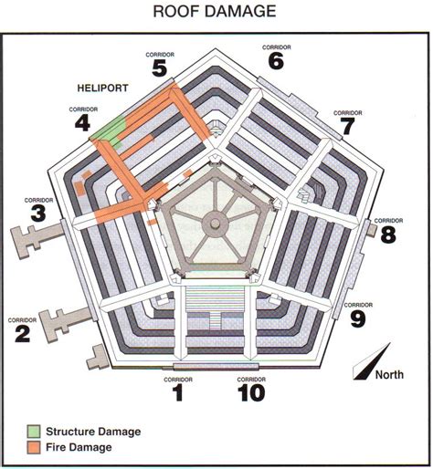 Stevenwarran Pentagon 911 Published By The Historical Office Of