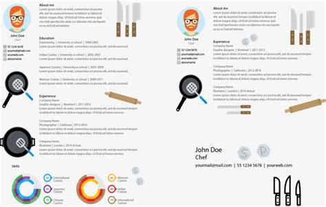 Create your own professional logo with logaster. Logo voiture pour curriculum vitae - laboite-cv.fr