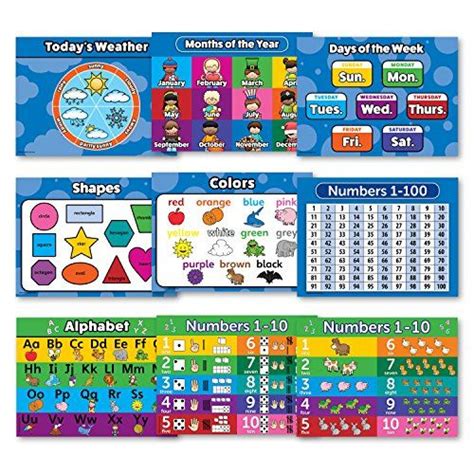 Toddler Learning Laminated Poster Kit 9 Educational Wall Posters For