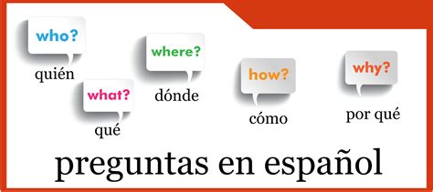 Preguntas En Español Qué Quién Dónde Cómo Por Qué