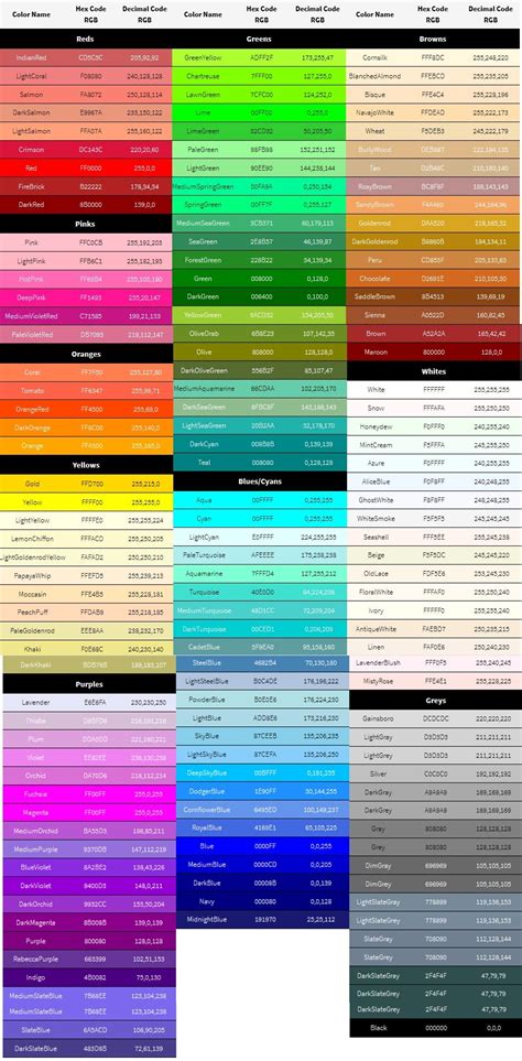 Html Color Codes Minted Art Html Color Codes Color